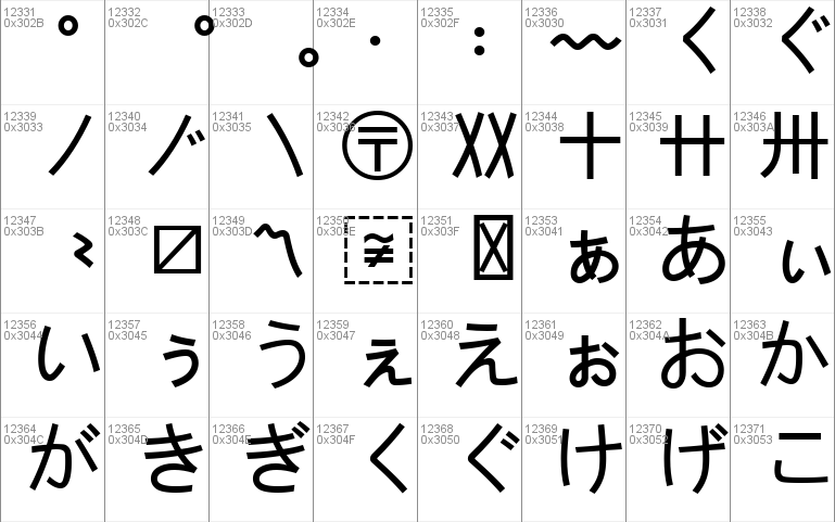 microsoft yahei font license for commercial use